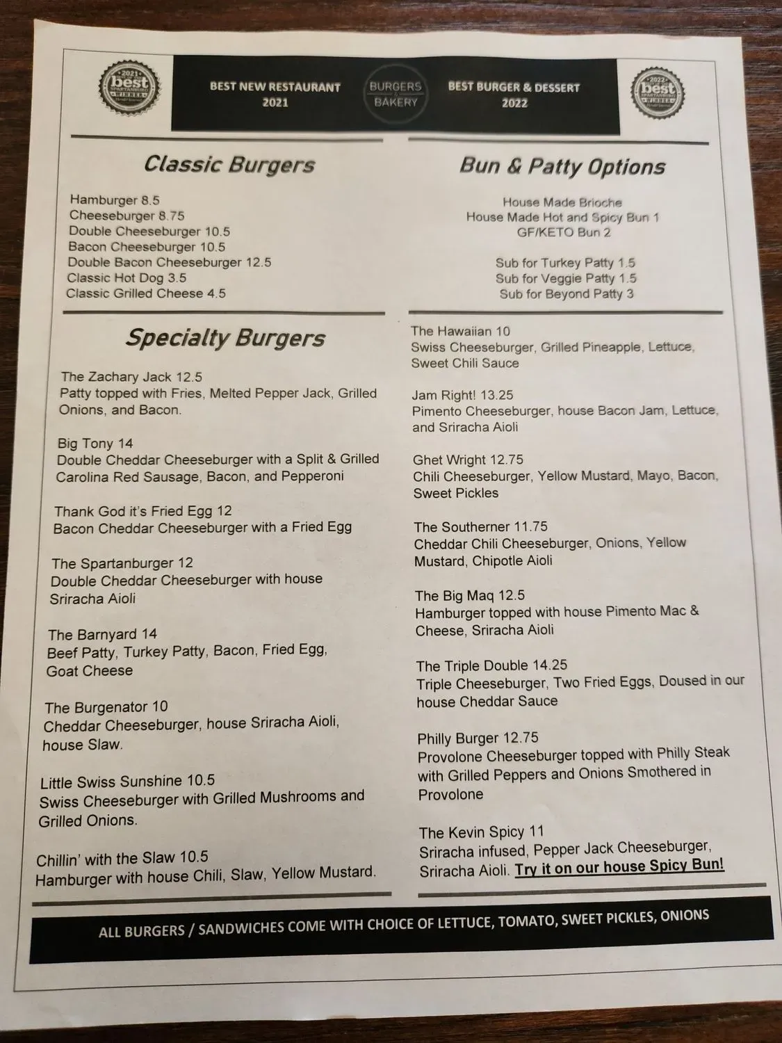 Menu 5