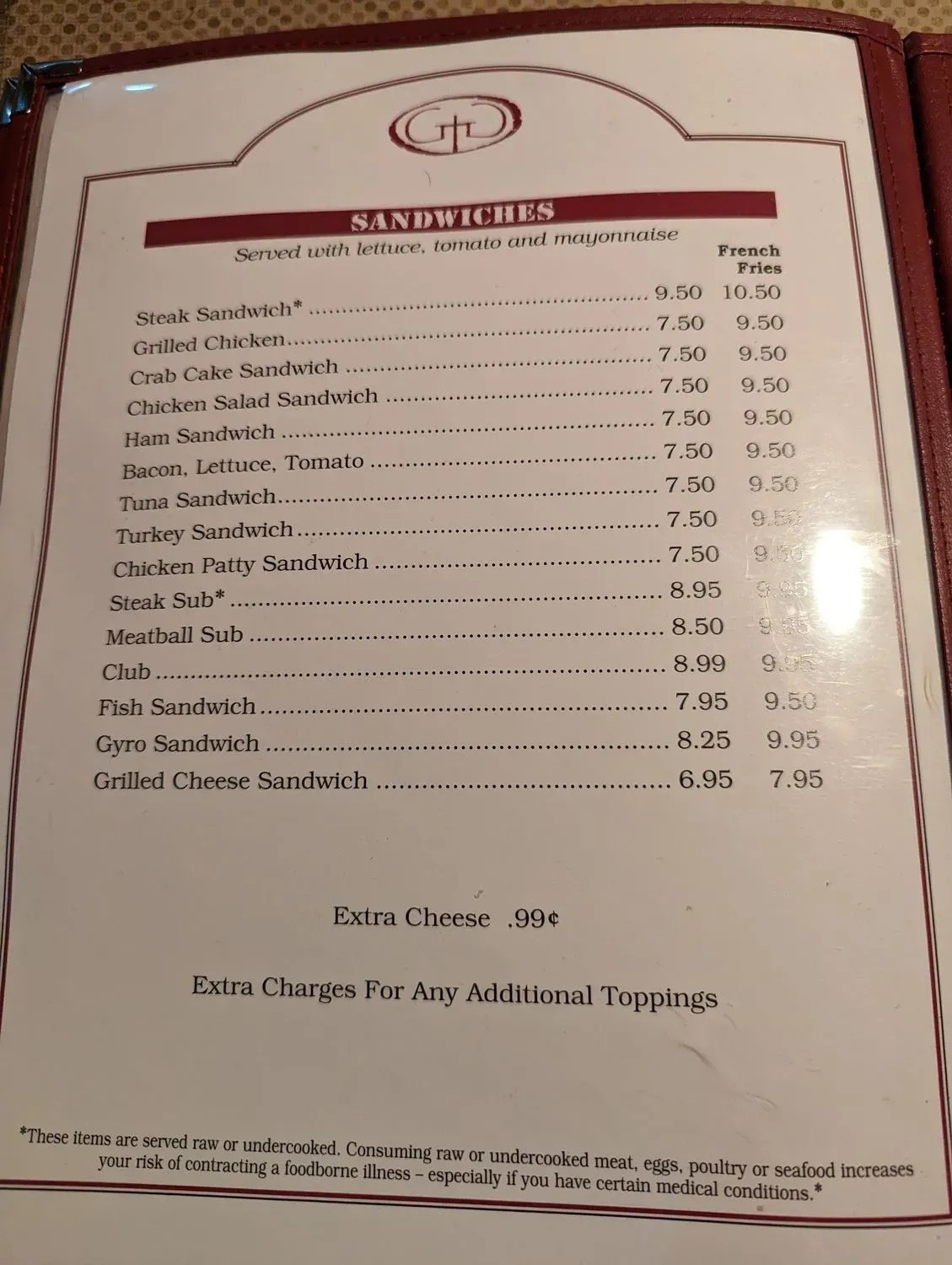 Menu 4