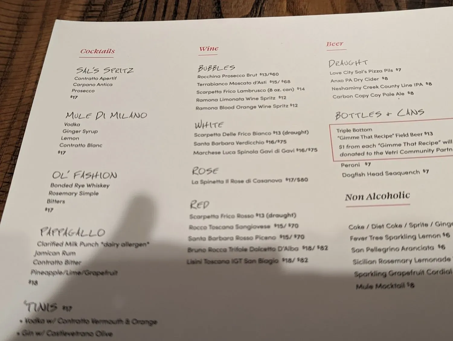 Menu 4