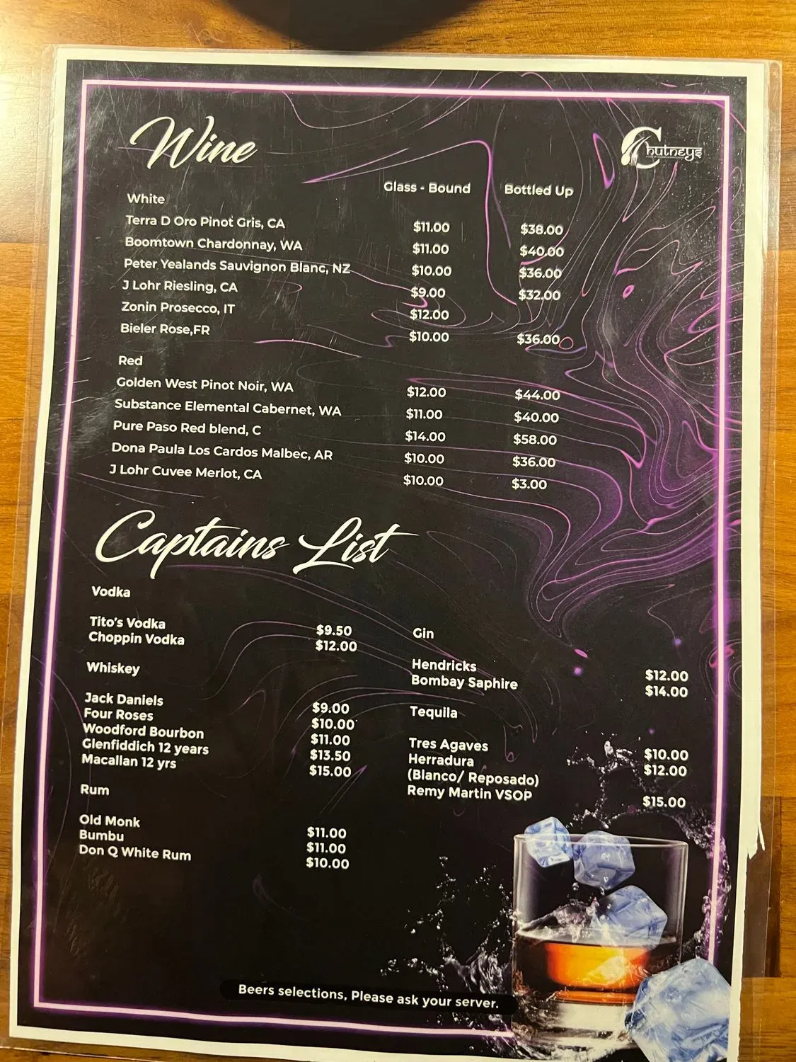 Menu 4