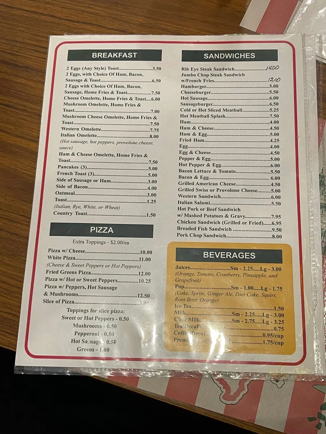 Menu 4