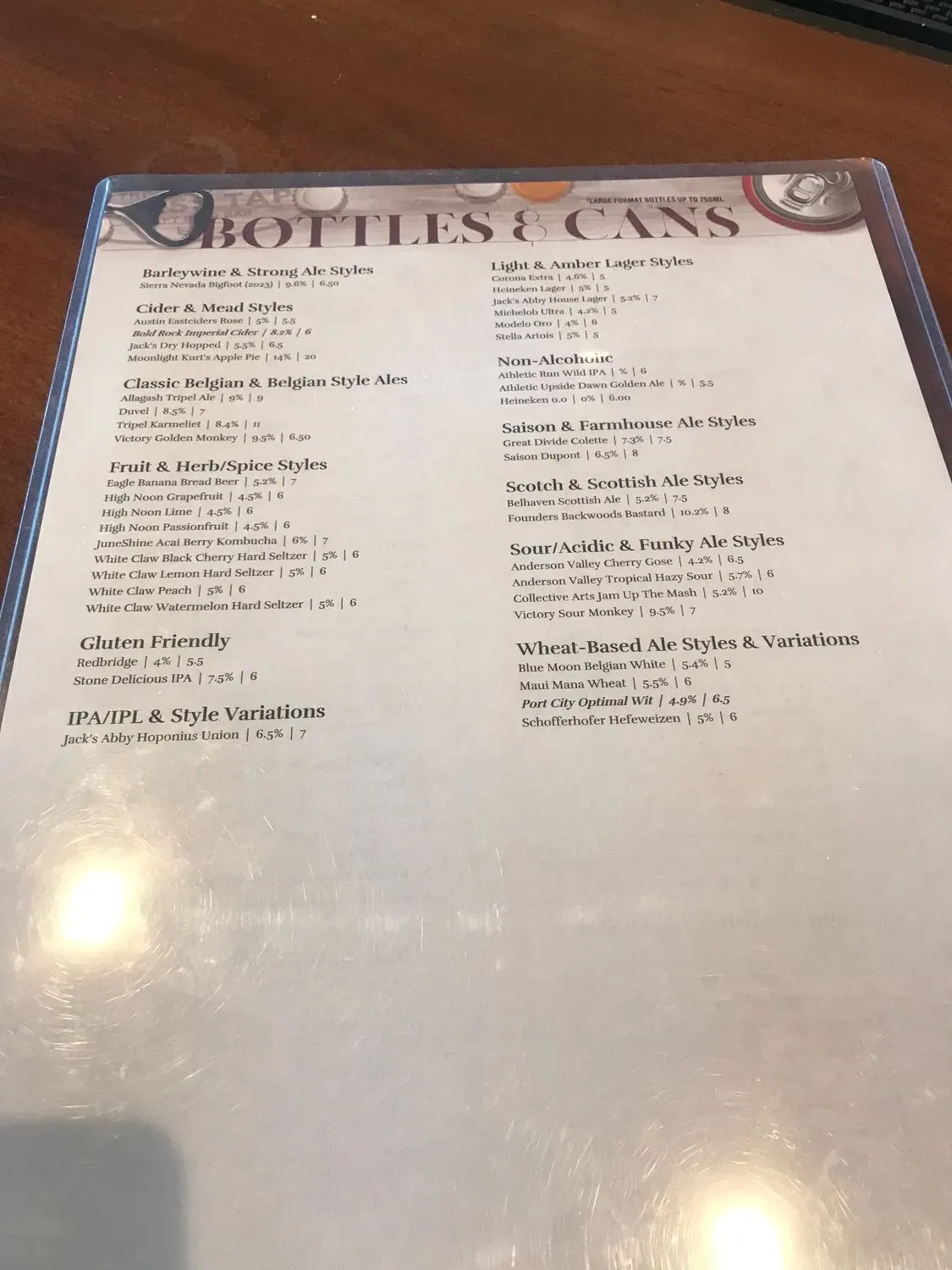 Menu 5