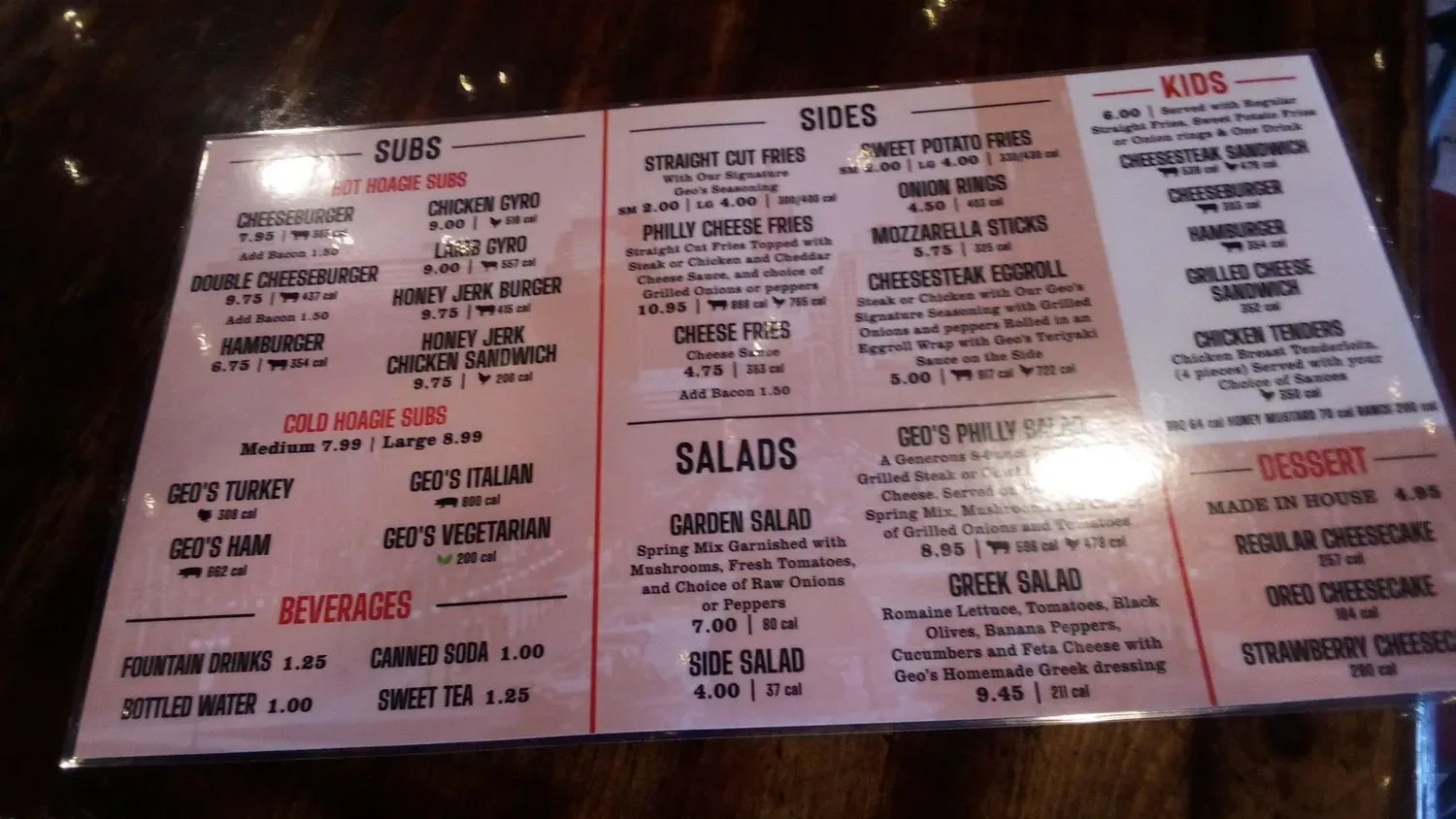 Menu 4