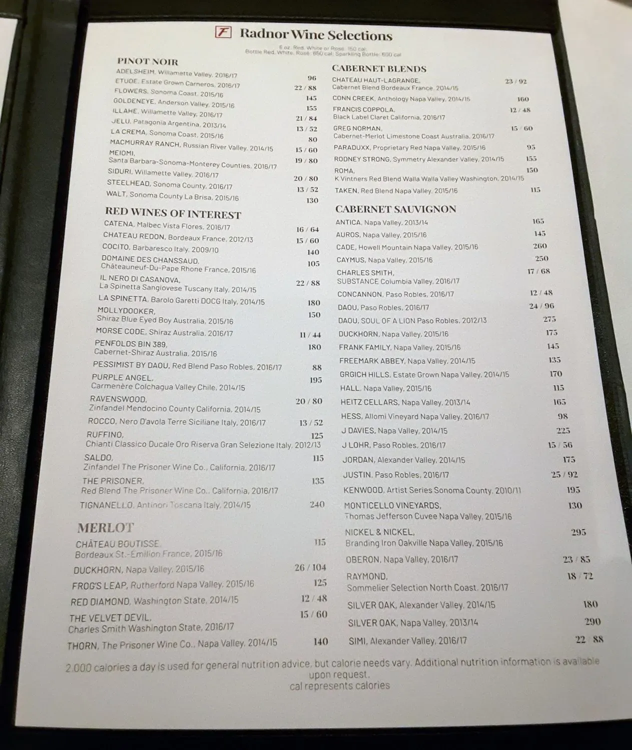 Menu 5