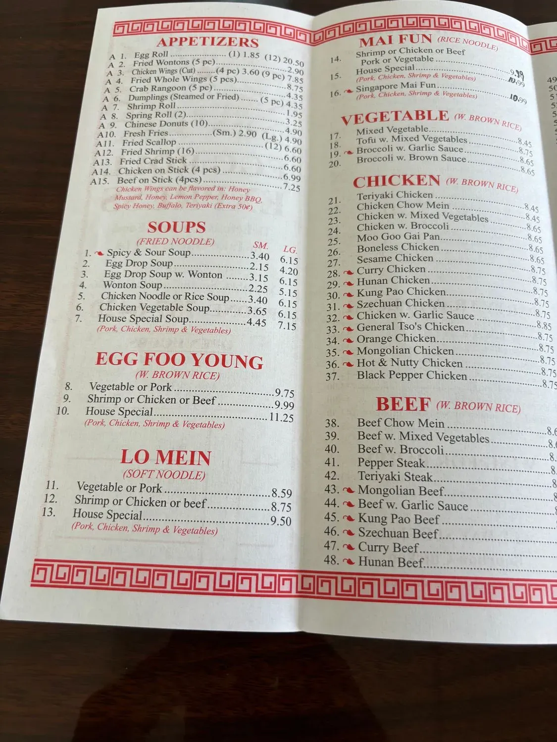 Menu 4