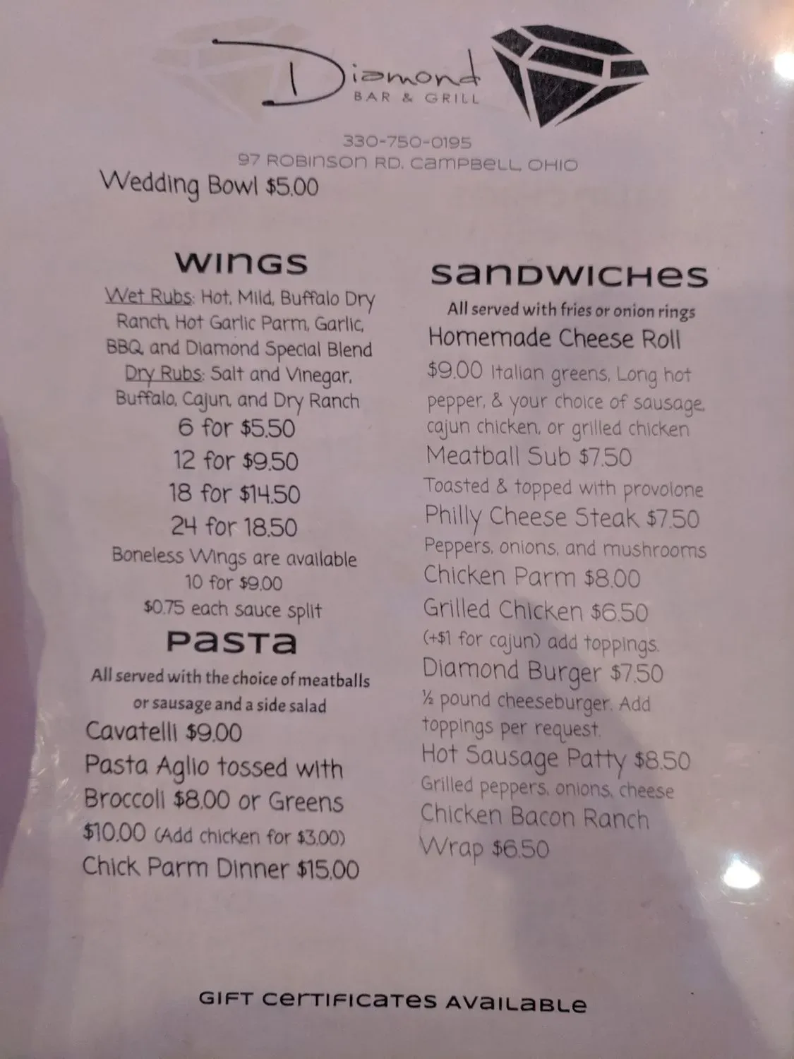 Menu 4