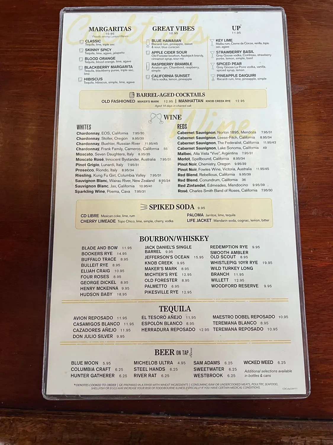 Menu 4