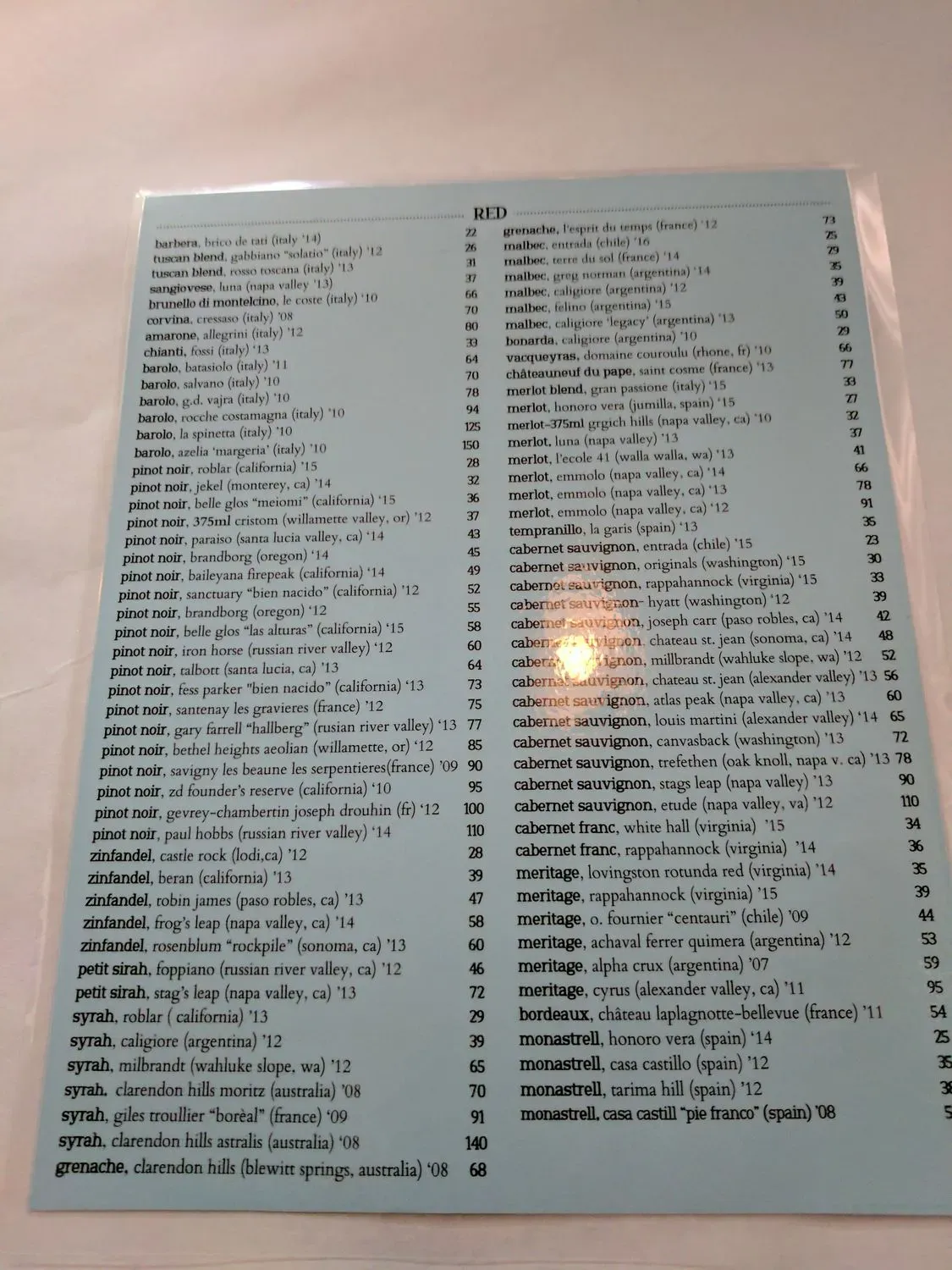 Menu 6