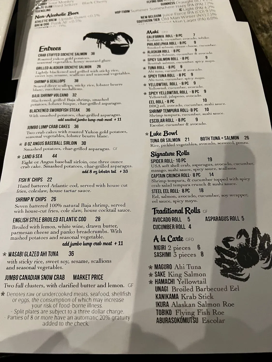 Menu 6