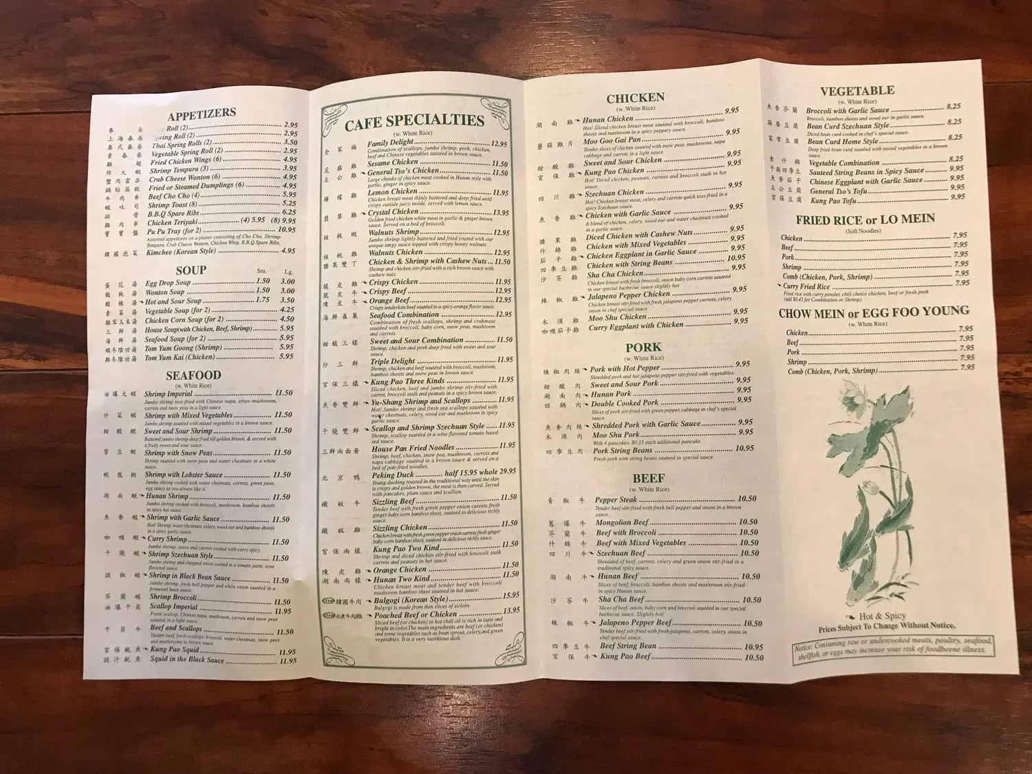 Menu 4