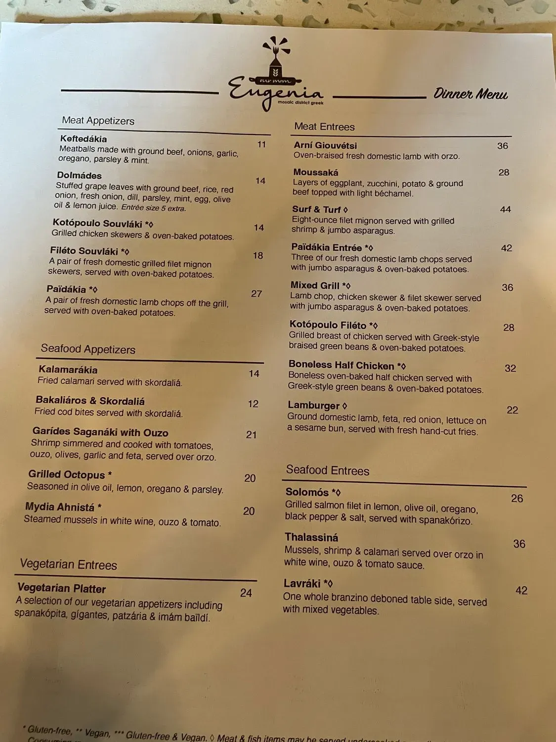 Menu 5