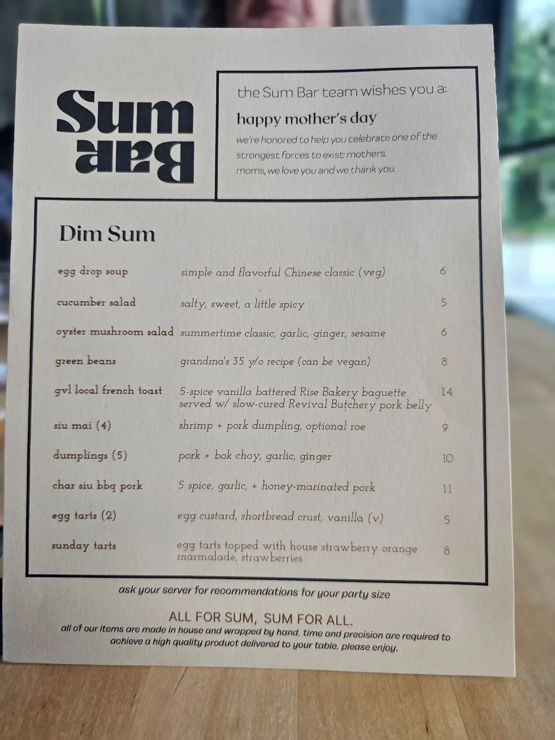 Menu 6