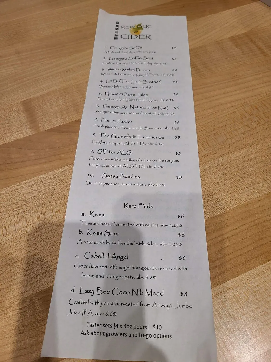 Menu 4