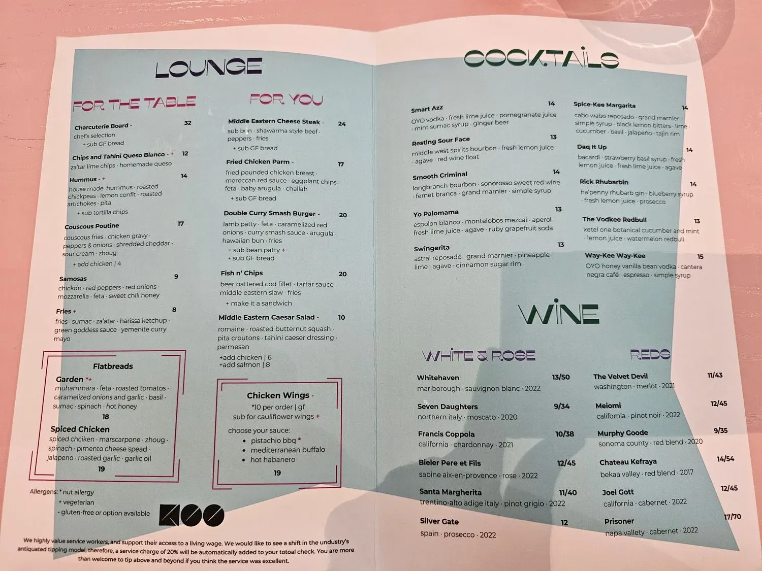 Menu 4