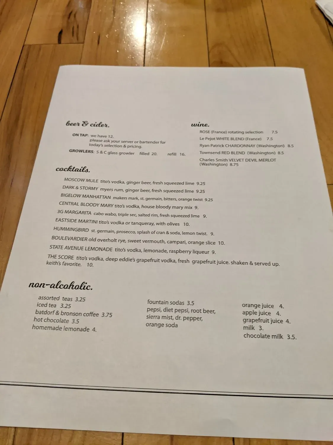 Menu 4