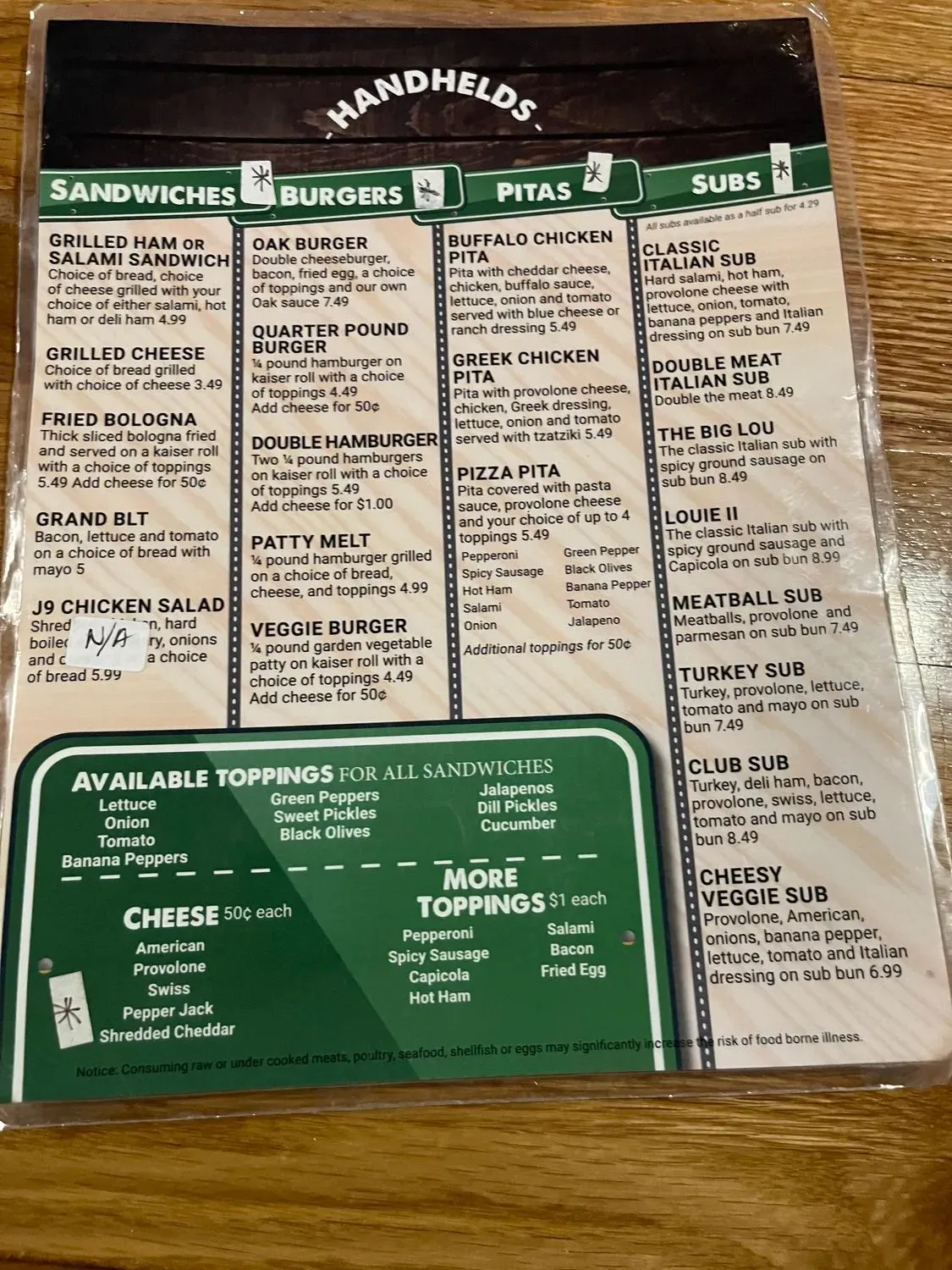 Menu 4