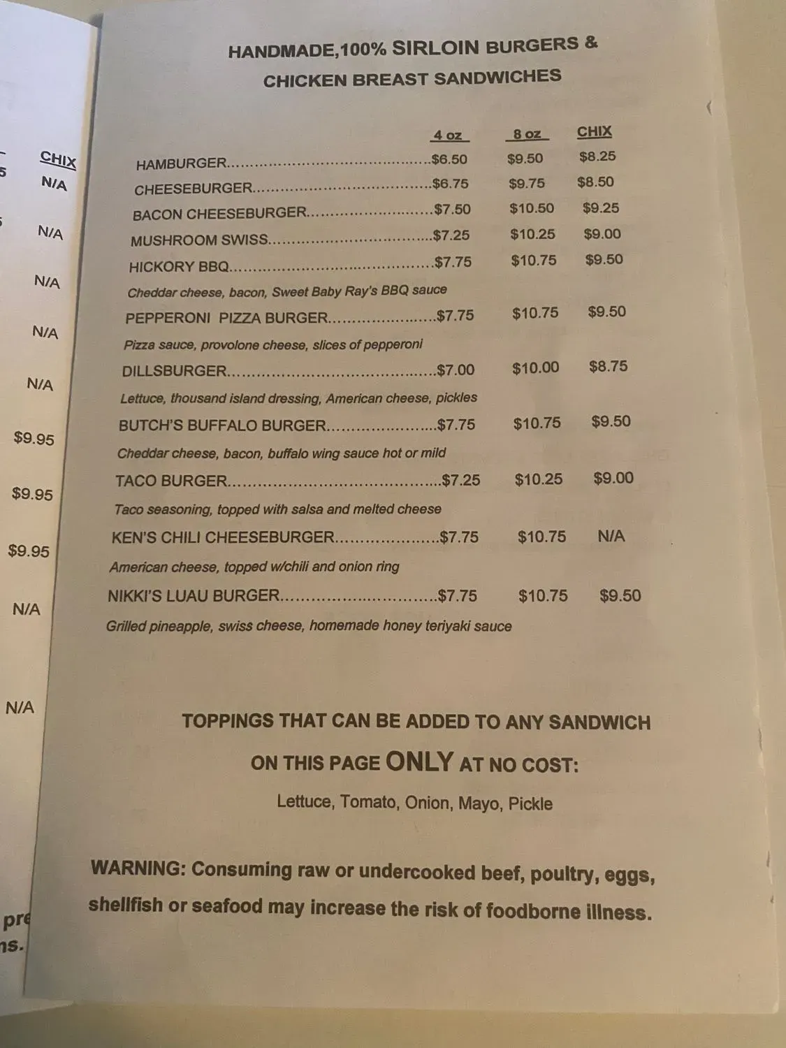 Menu 4