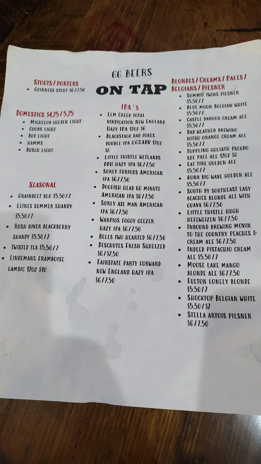 Menu 5