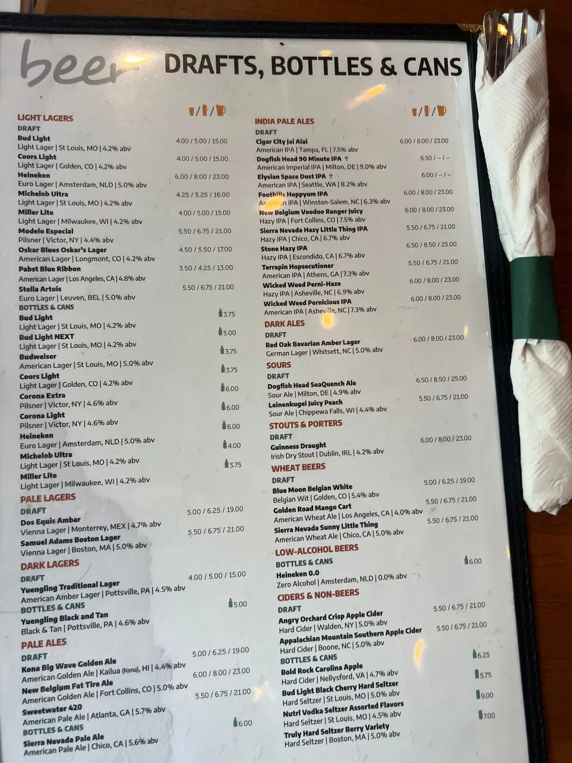 Menu 5