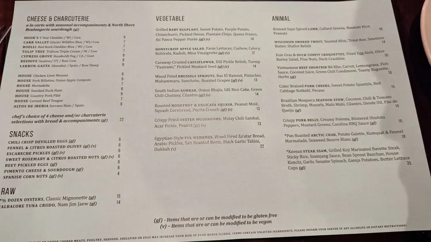 Menu 6