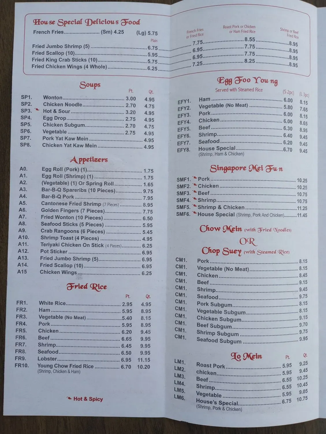 Menu 2