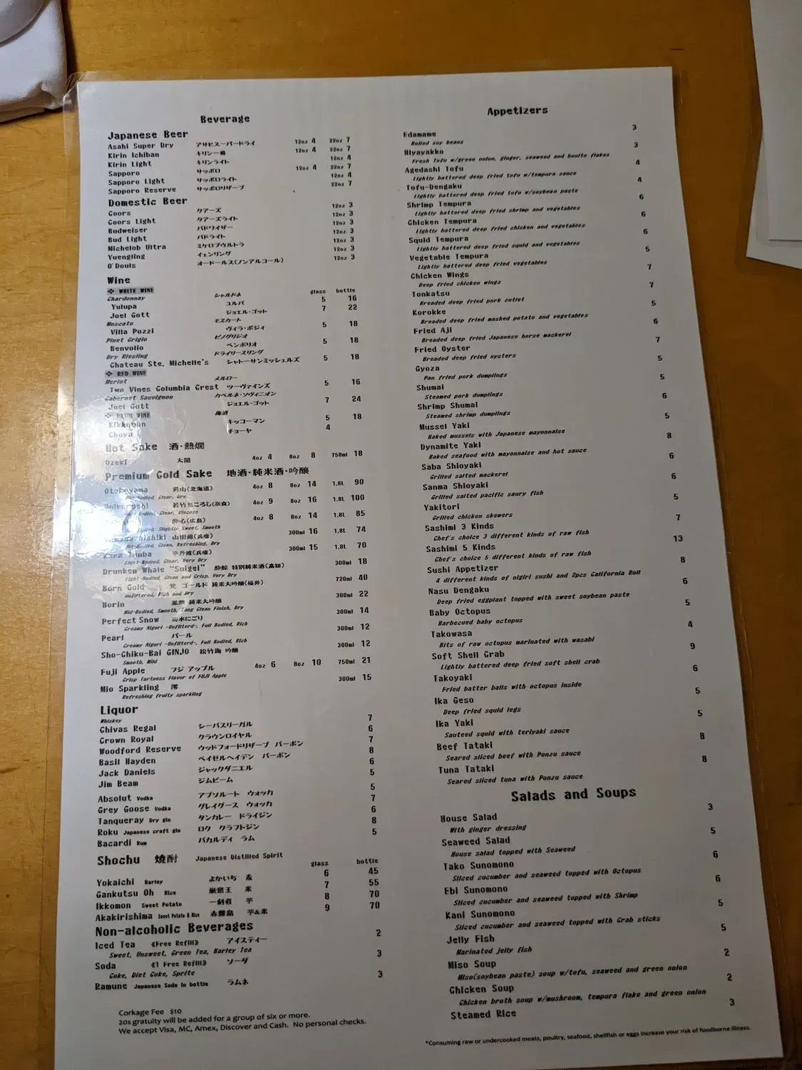 Menu 4