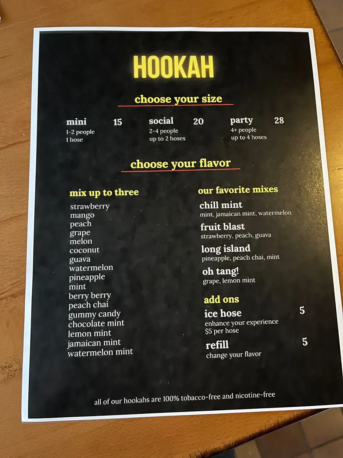 Menu 6