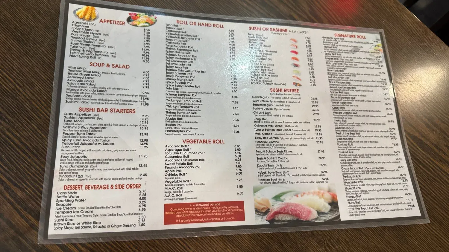 Menu 4