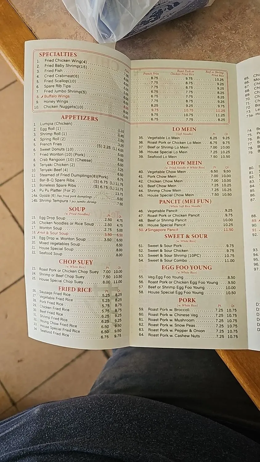 Menu 4