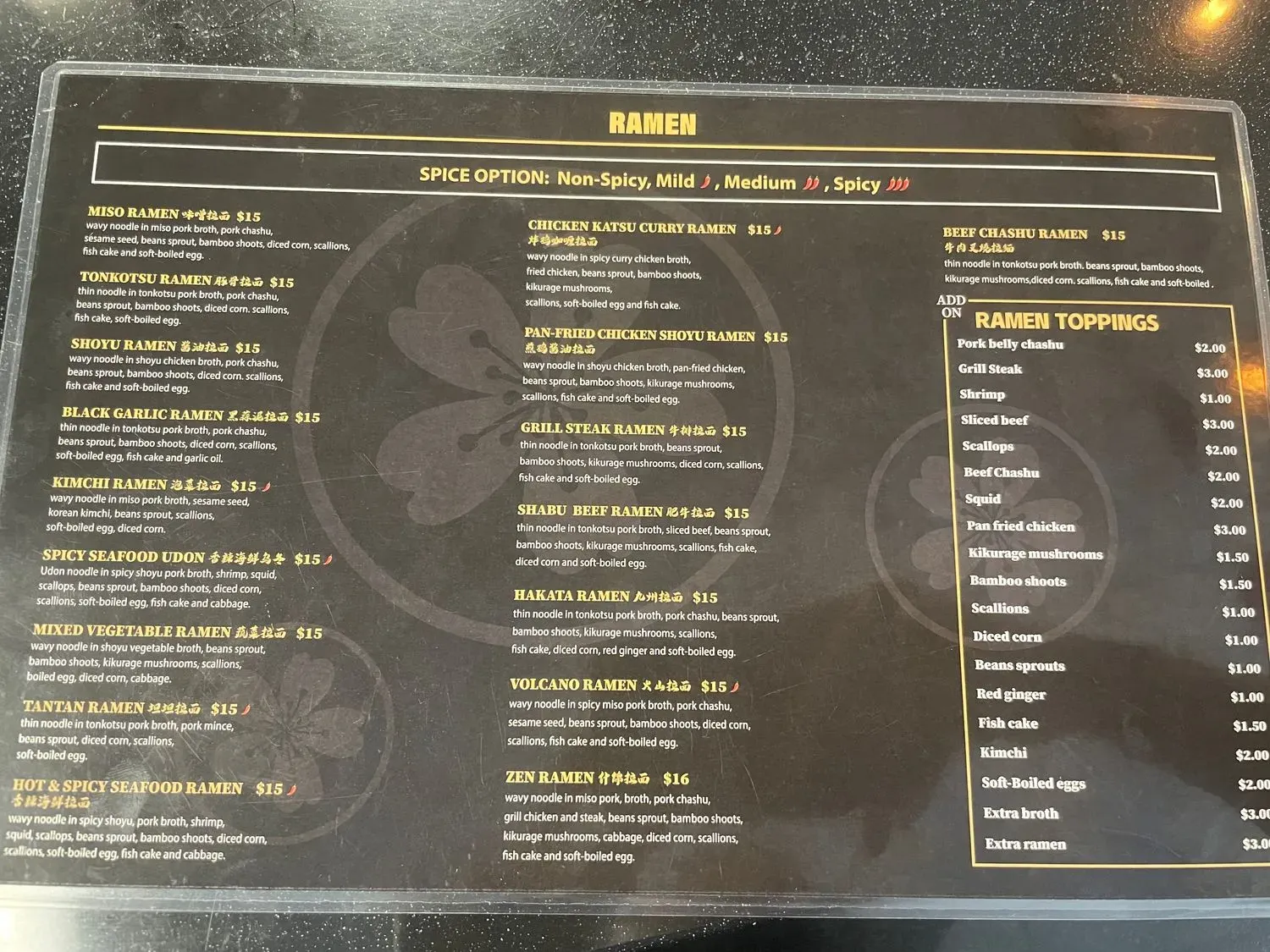 Menu 3