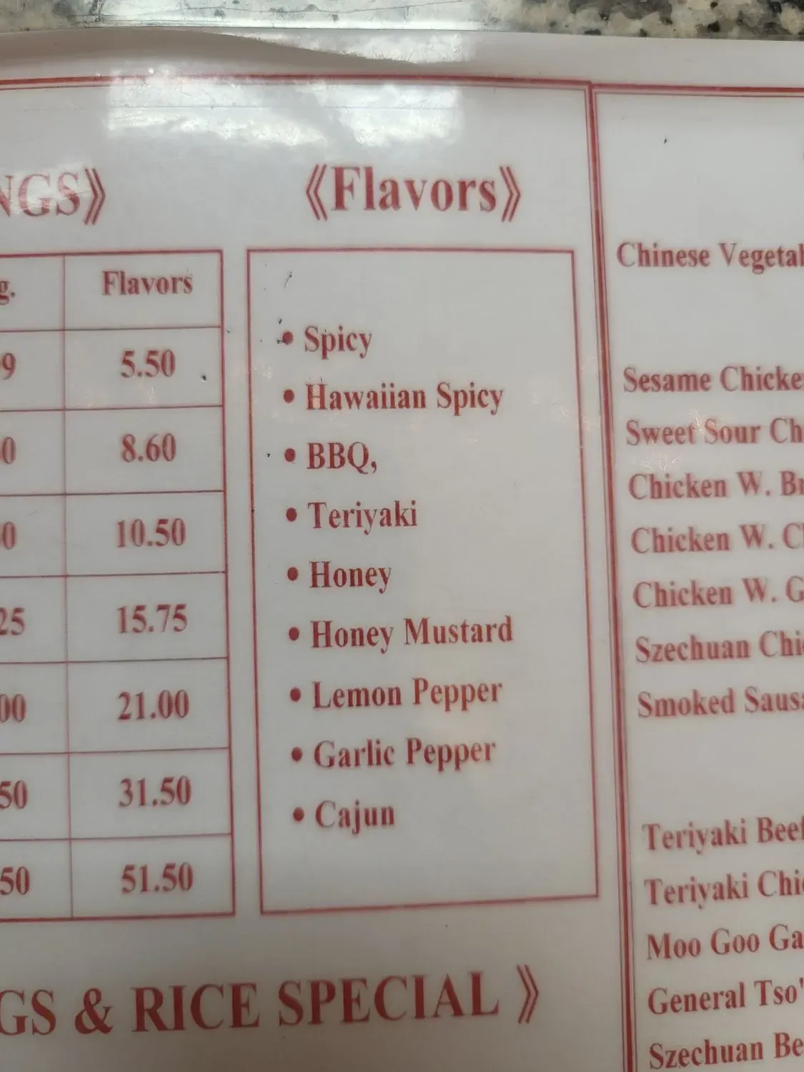 Menu 6