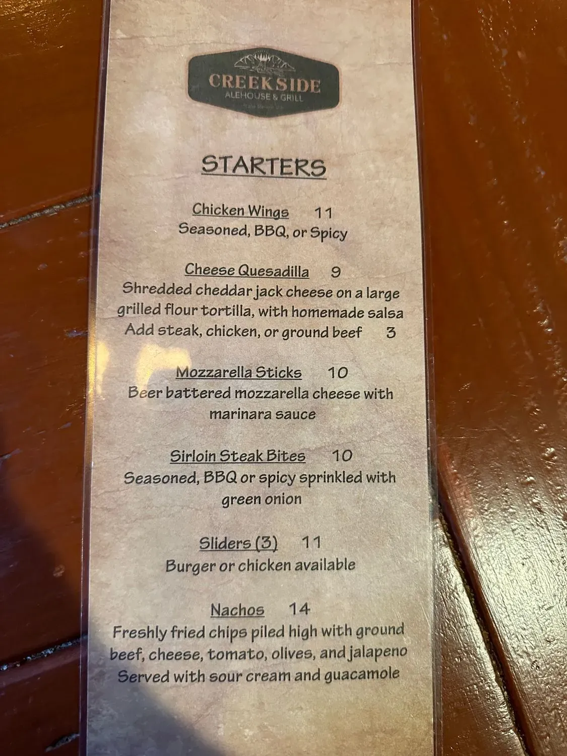 Menu 6