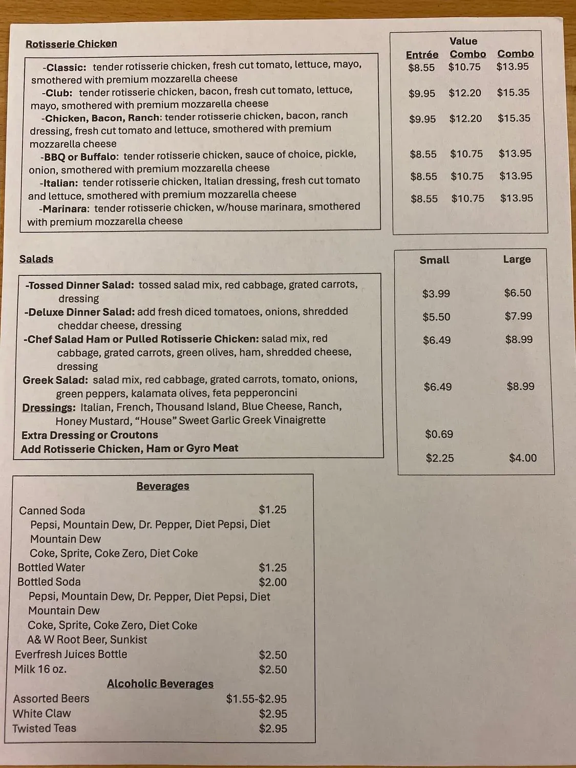 Menu 4