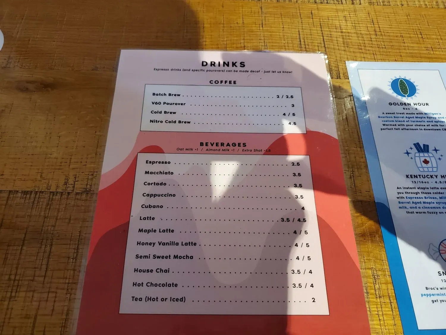 Menu 4