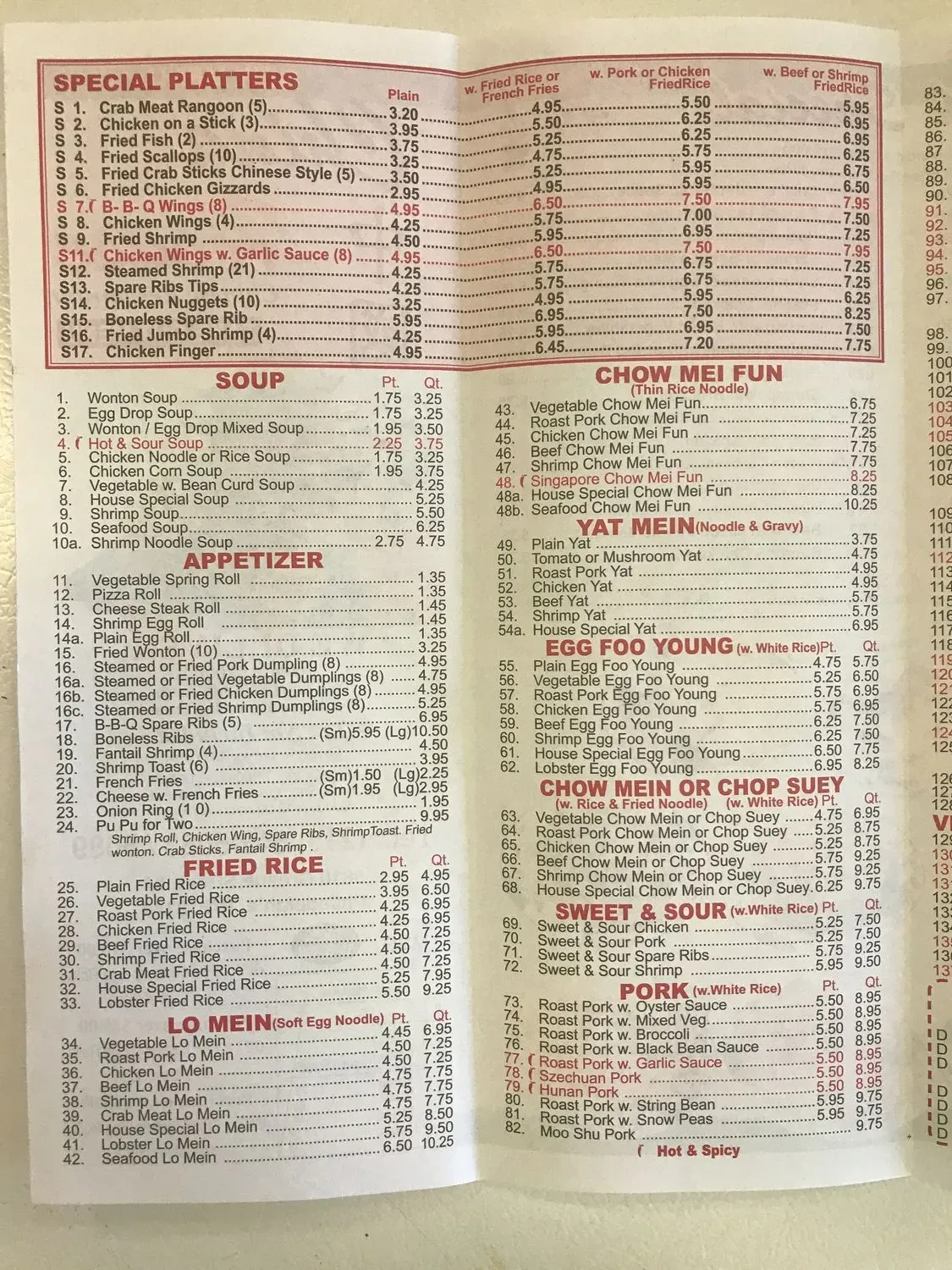 Menu 4