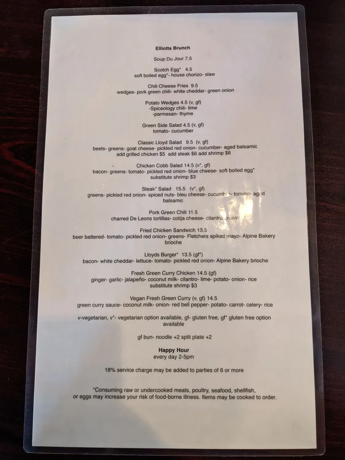 Menu 4