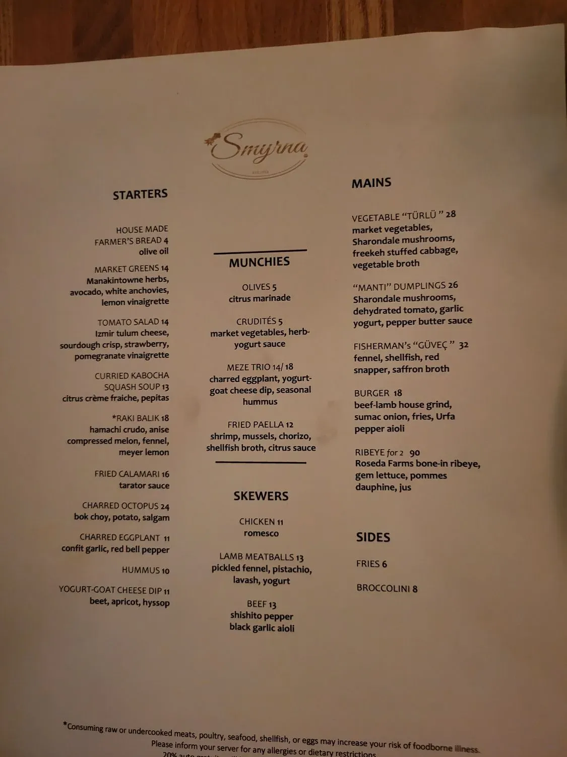 Menu 5