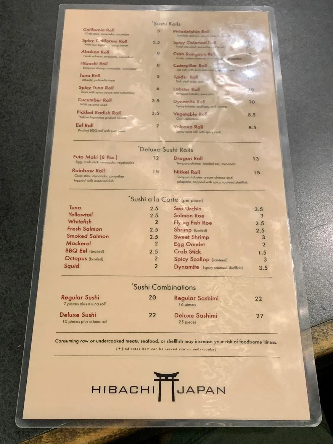 Menu 4