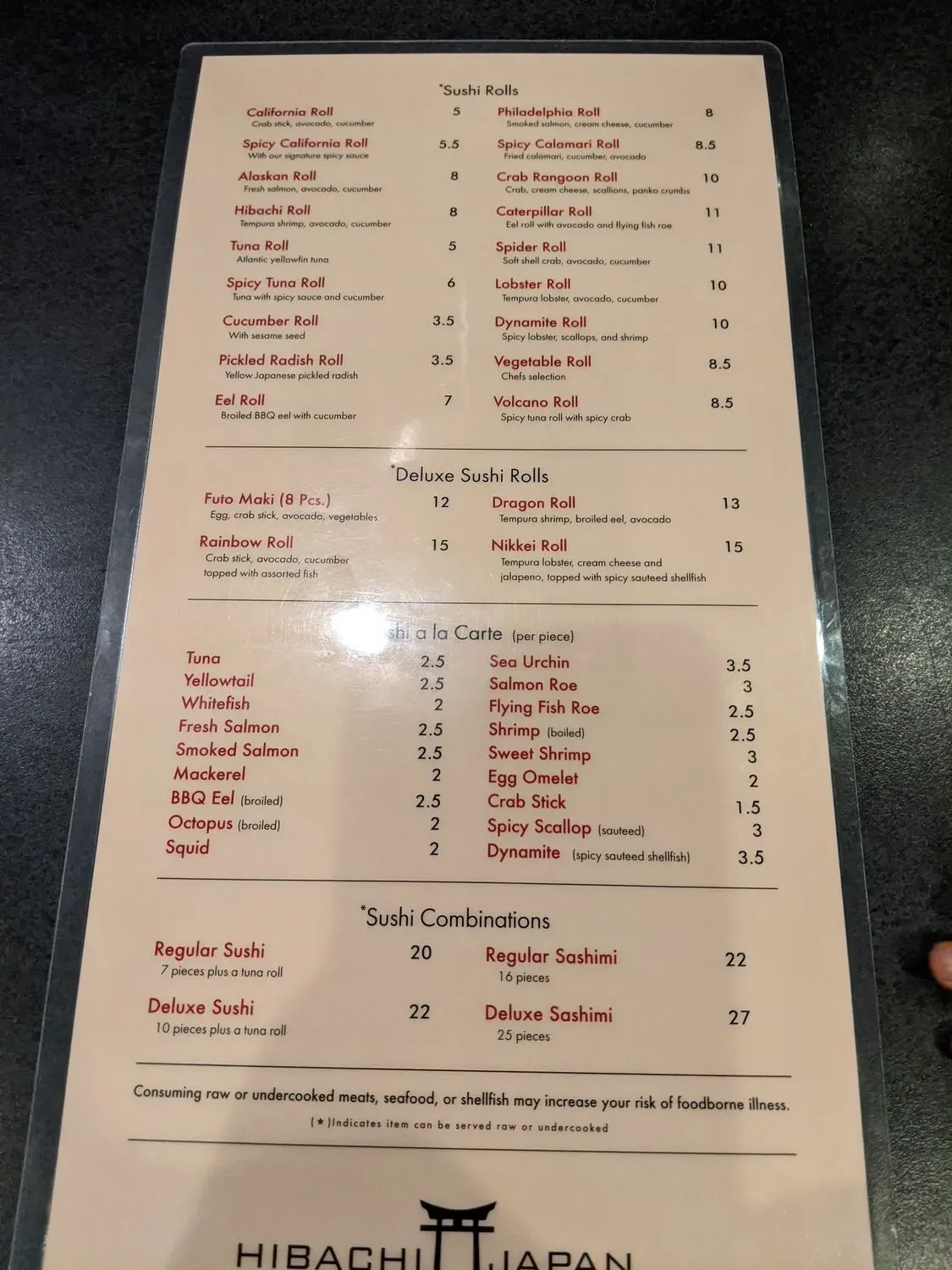 Menu 5