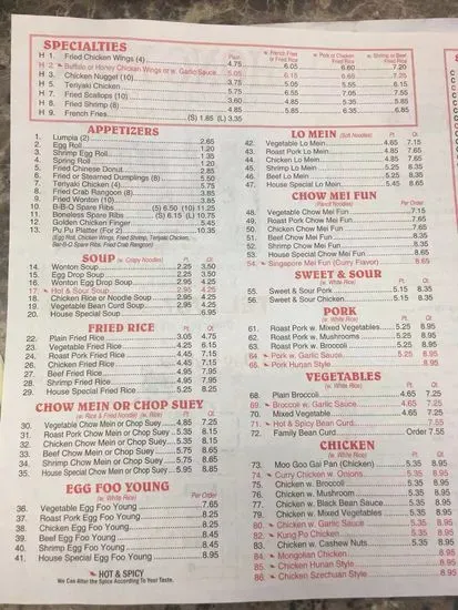 Menu 6