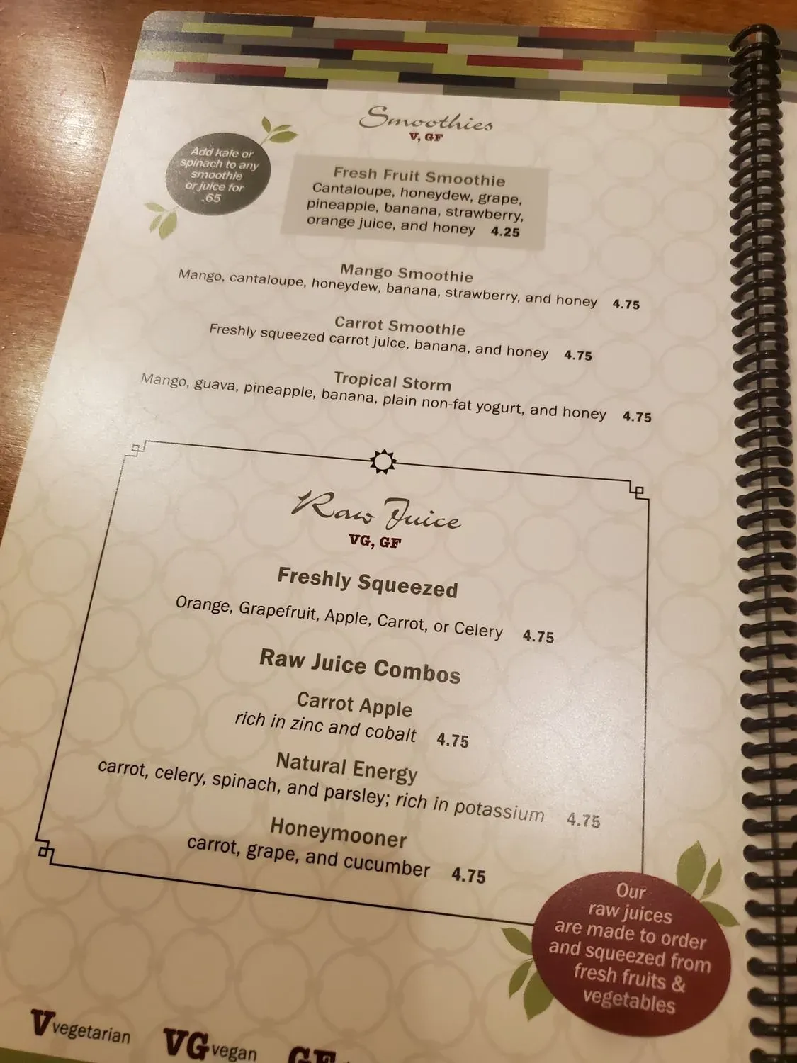 Menu 6