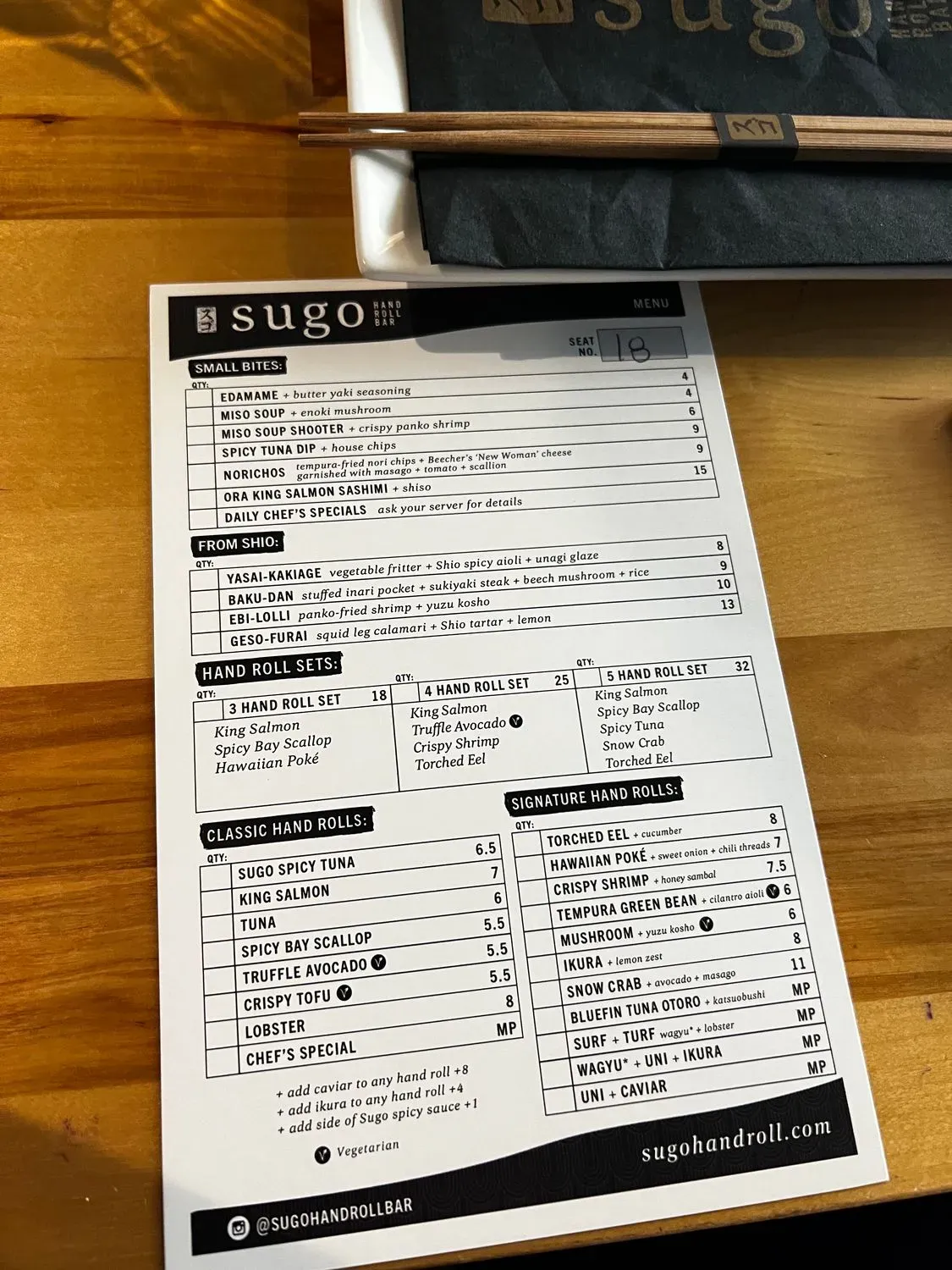 Menu 5