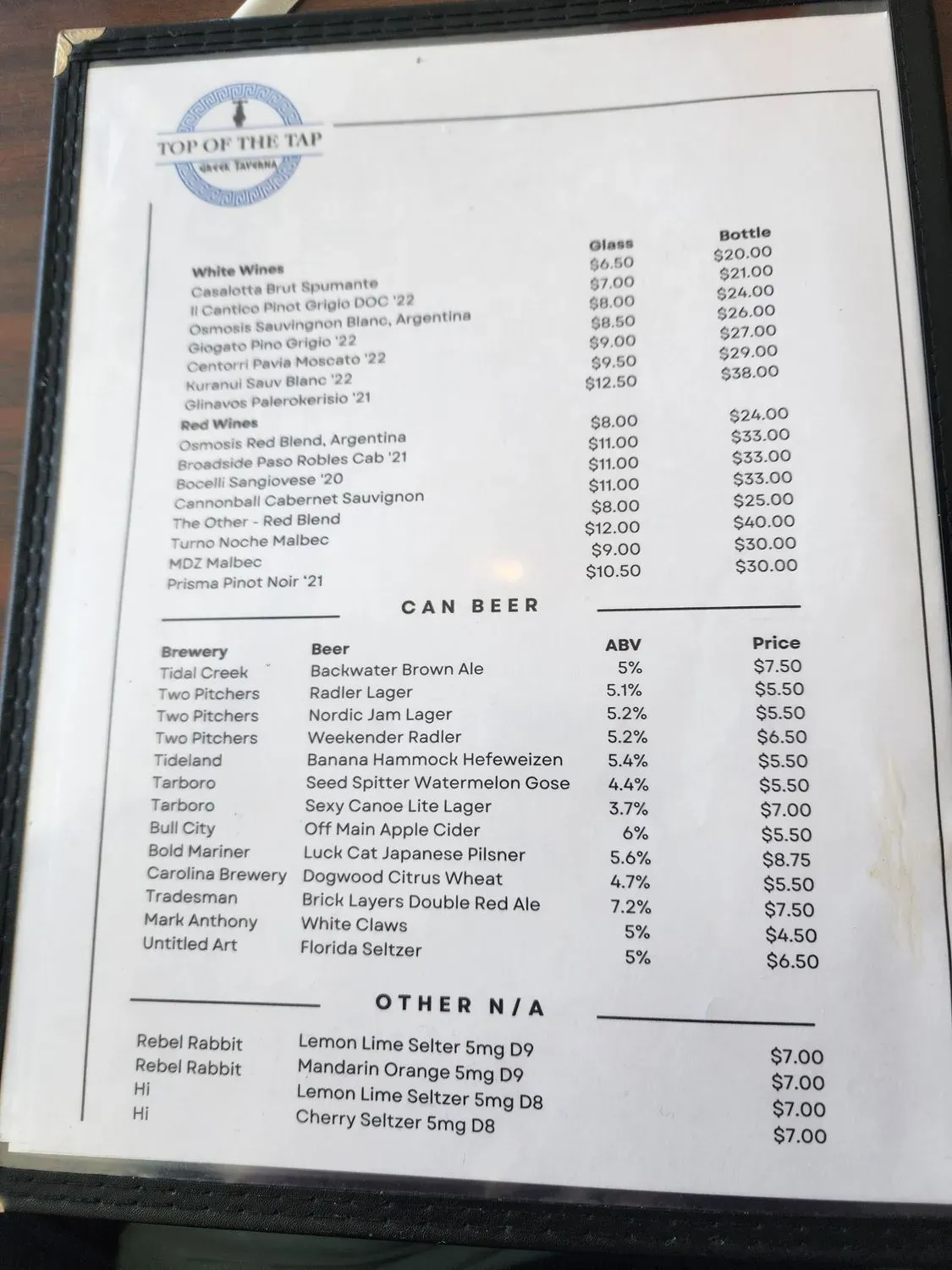 Menu 4