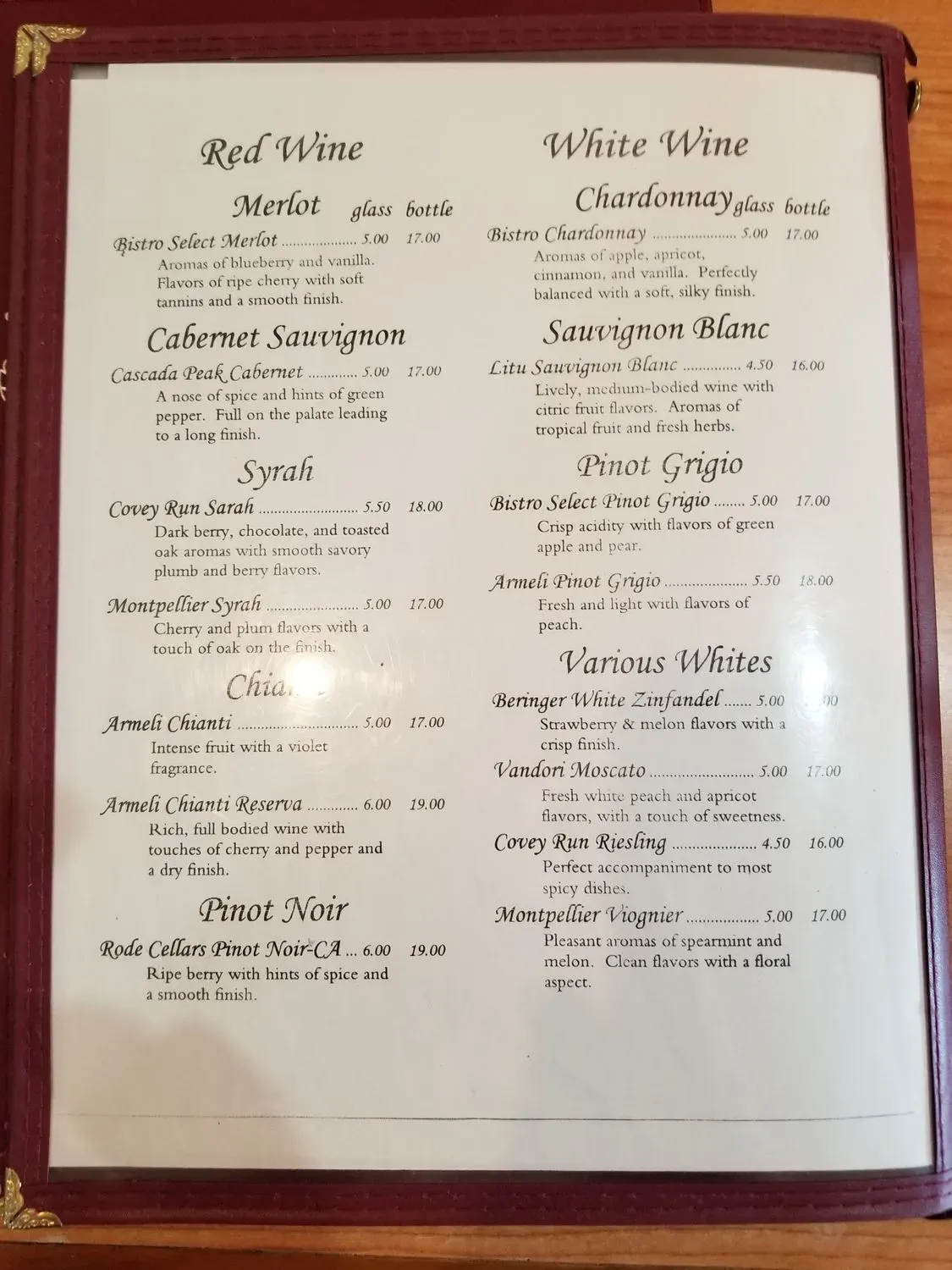 Menu 5