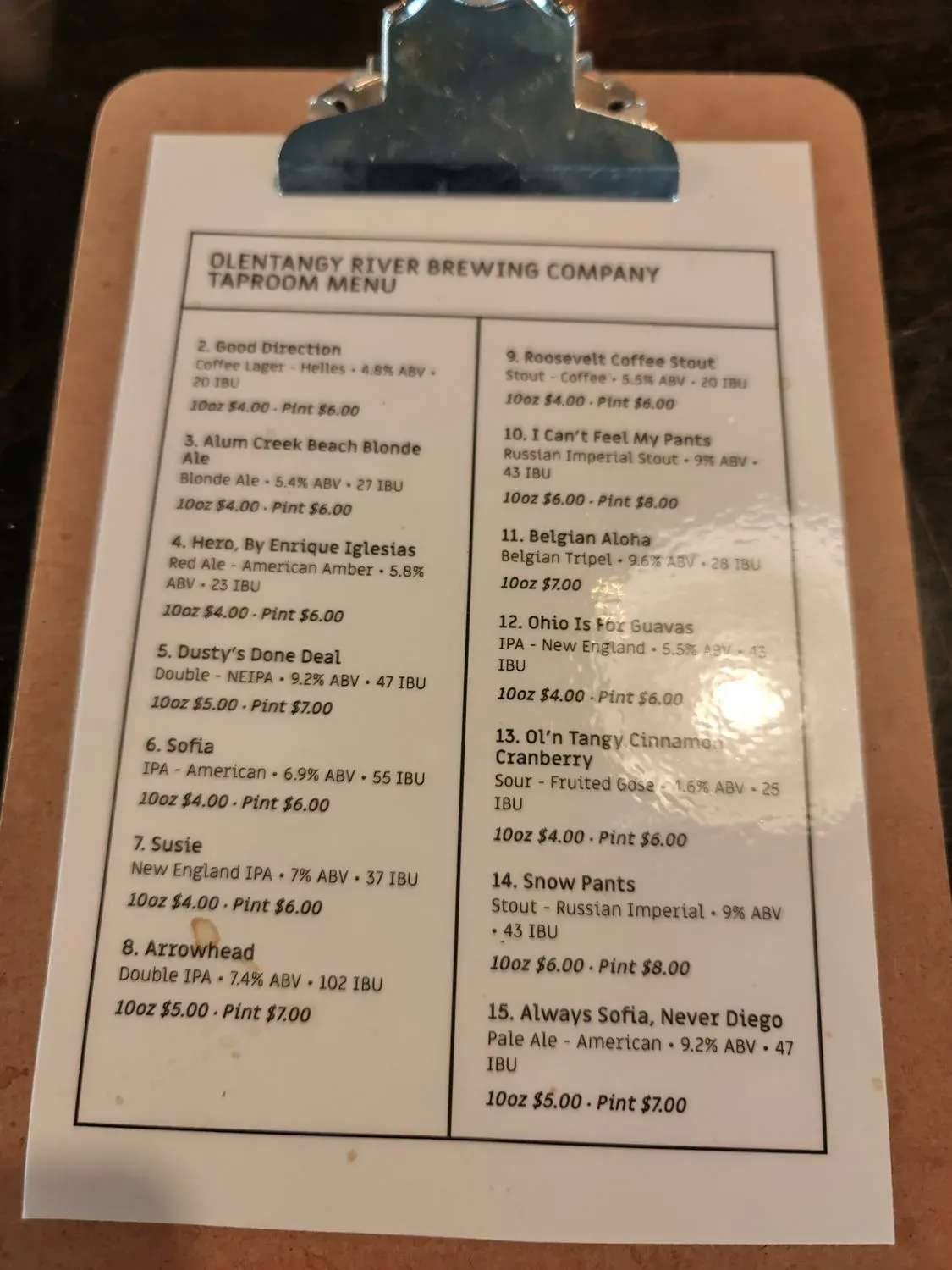 Menu 4