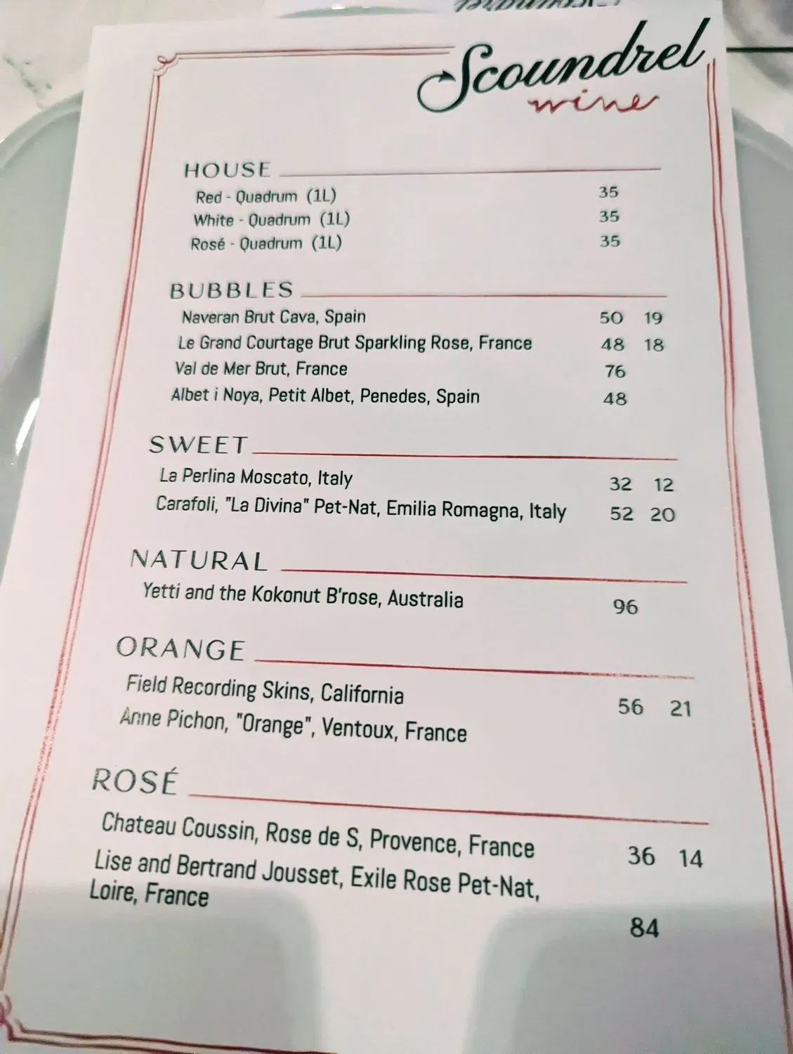 Menu 5