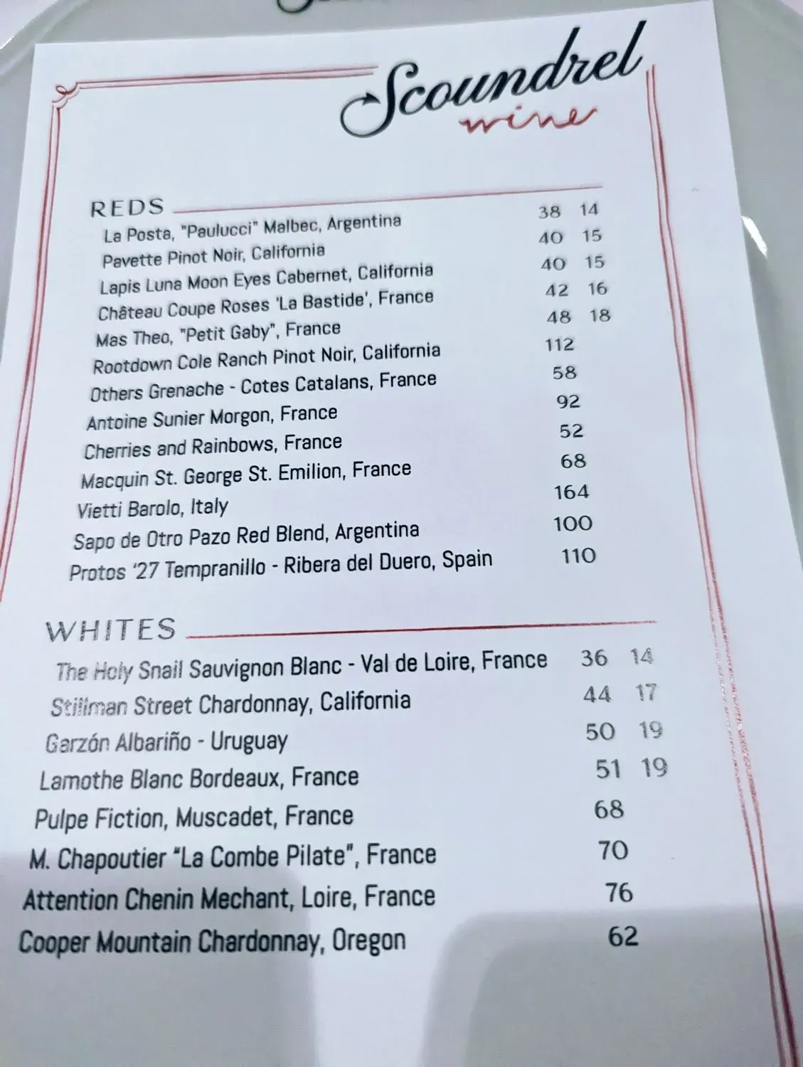 Menu 6