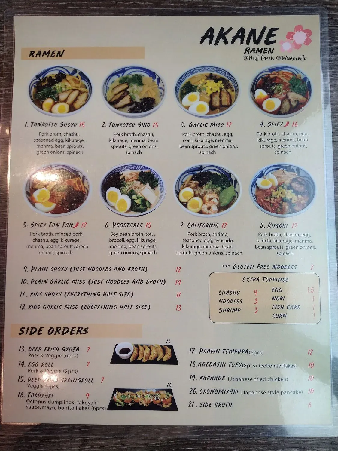 Menu 6