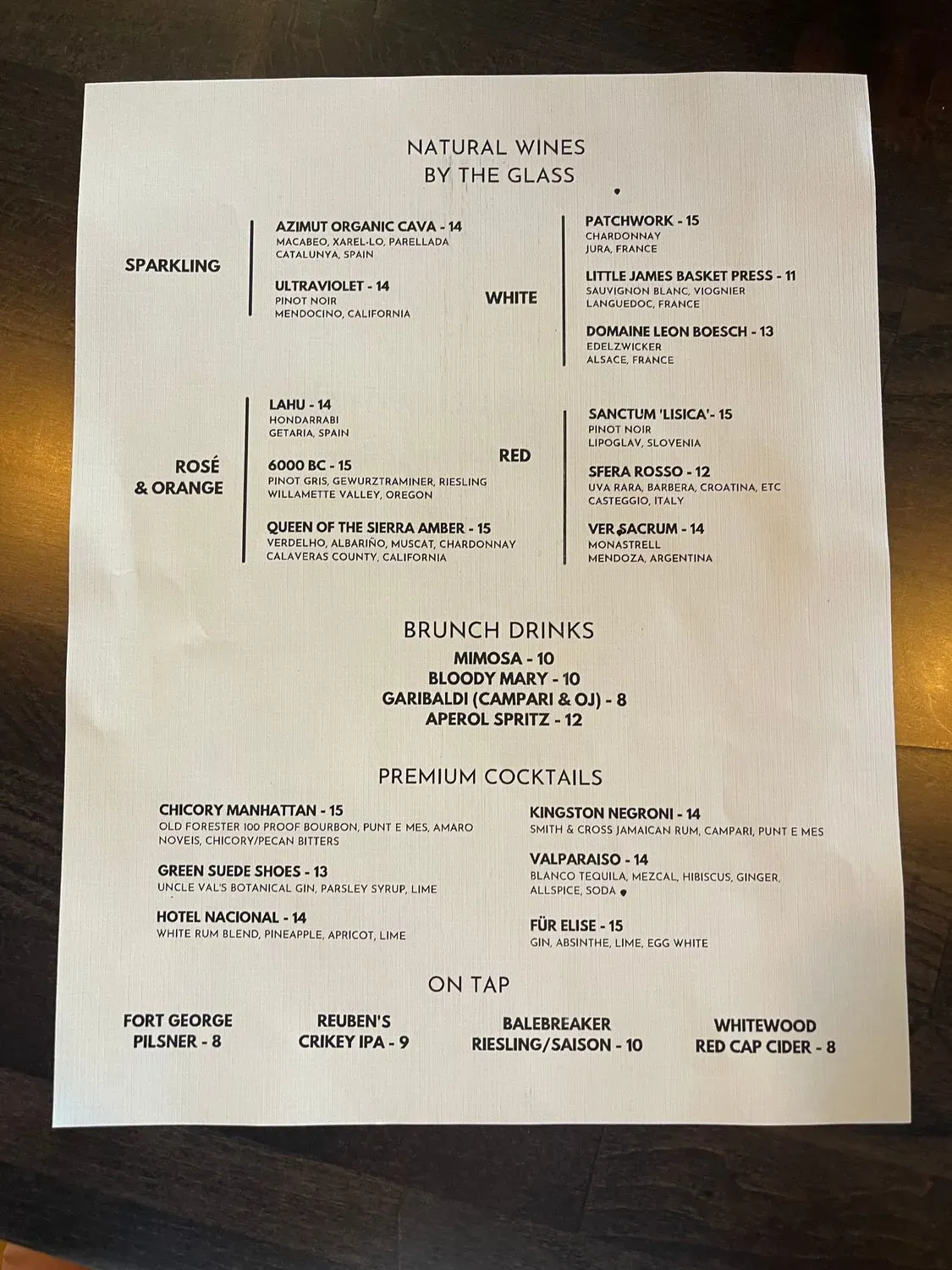 Menu 4