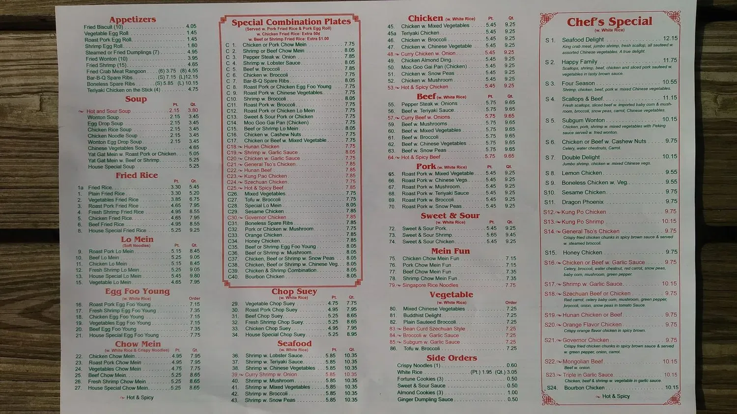 Menu 4